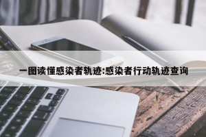 一图读懂感染者轨迹:感染者行动轨迹查询