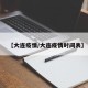 【大连疫情/大连疫情时间表】